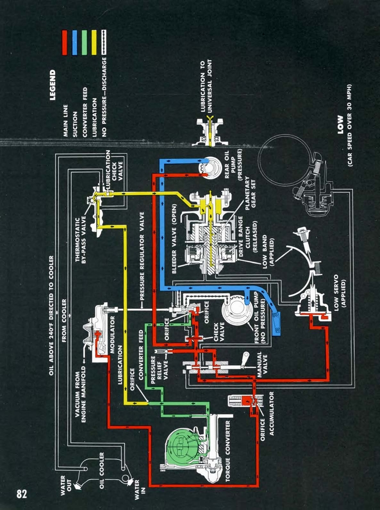 n_1950 Chevrolet Engineering Features-082.jpg